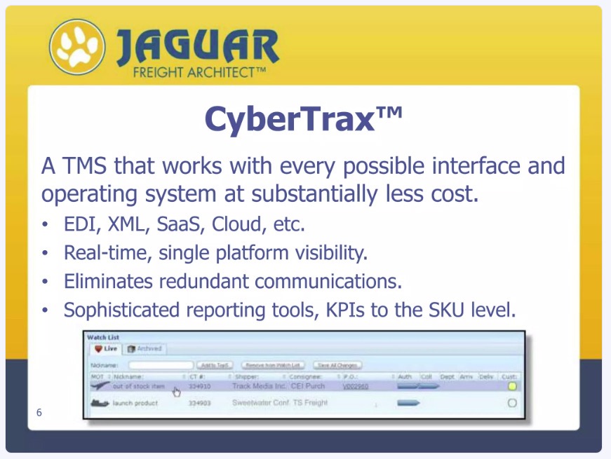Cybertrax TMS
