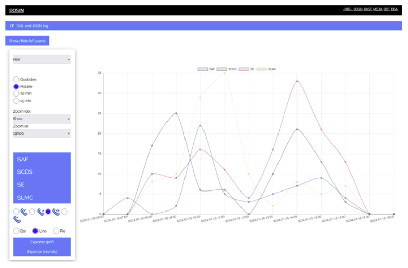 Report example 2
