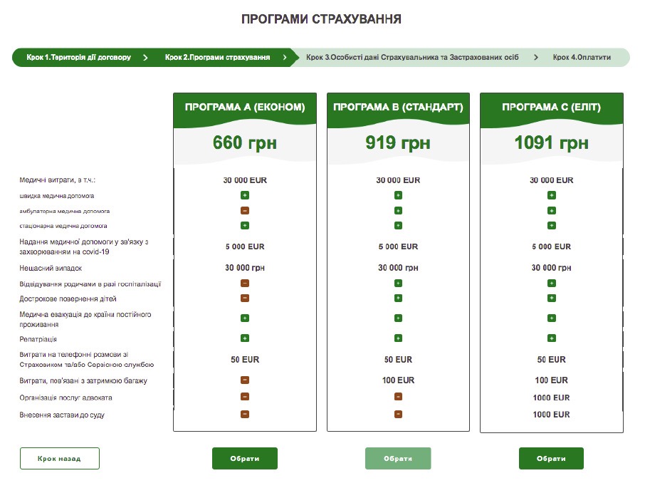 Report example 1